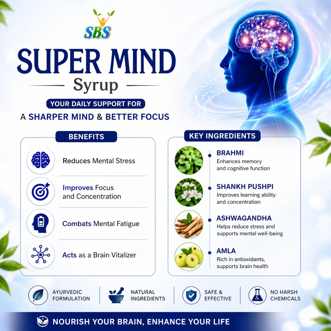 Super Mind Syrup - Image 2